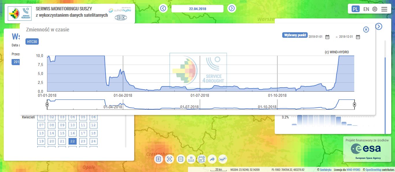 esusza.pl serwis monitoringu suszy statystyki